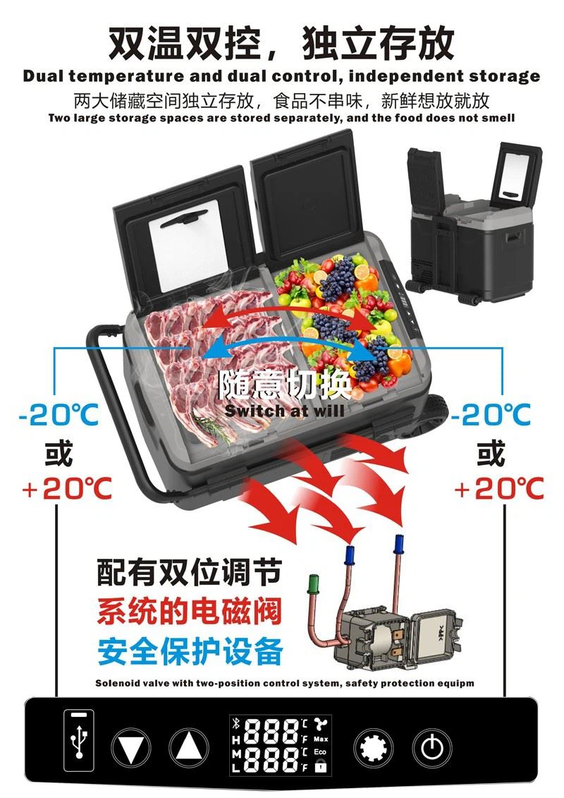3-mini cooler fridge for car